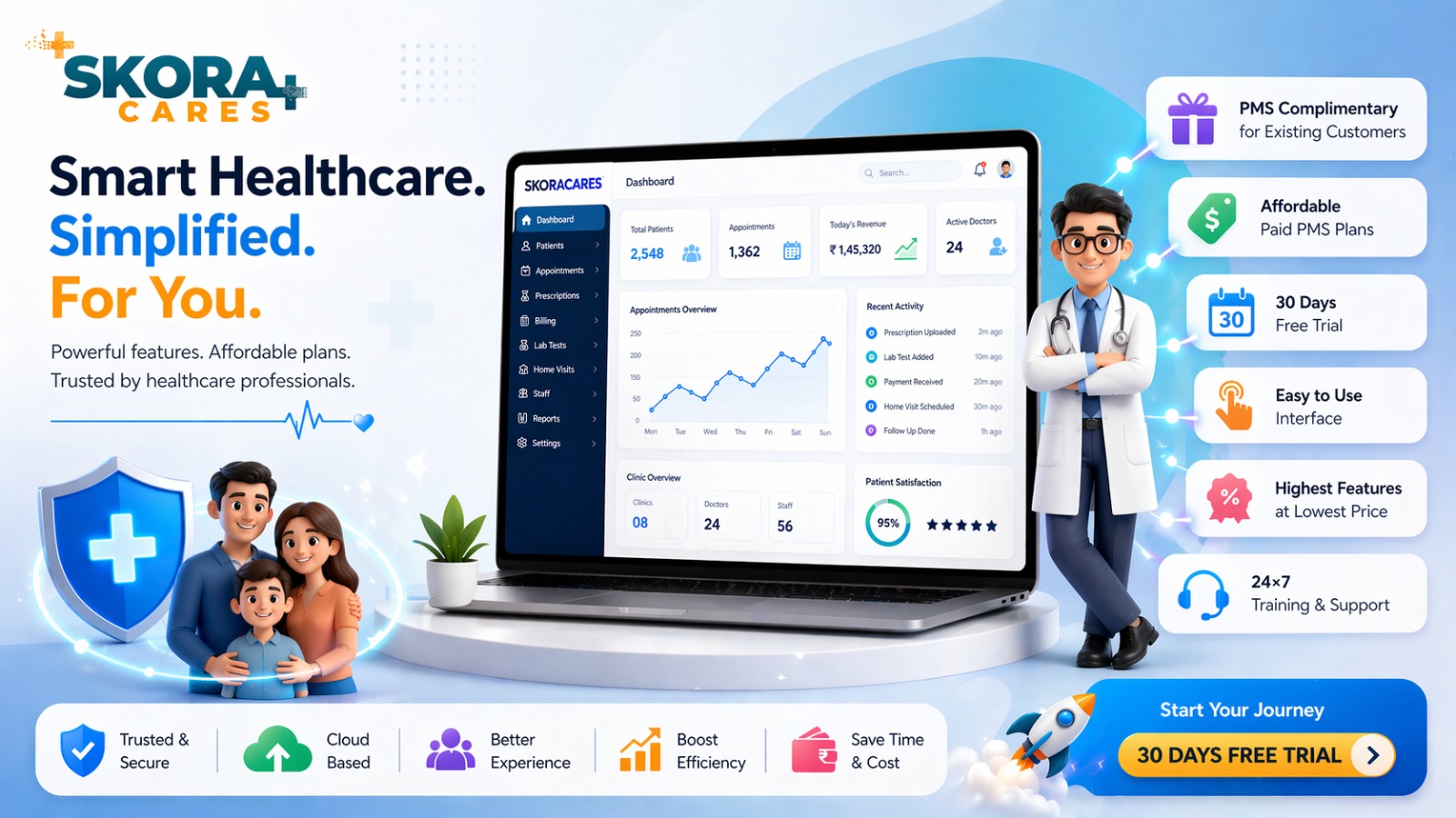 Product Visual